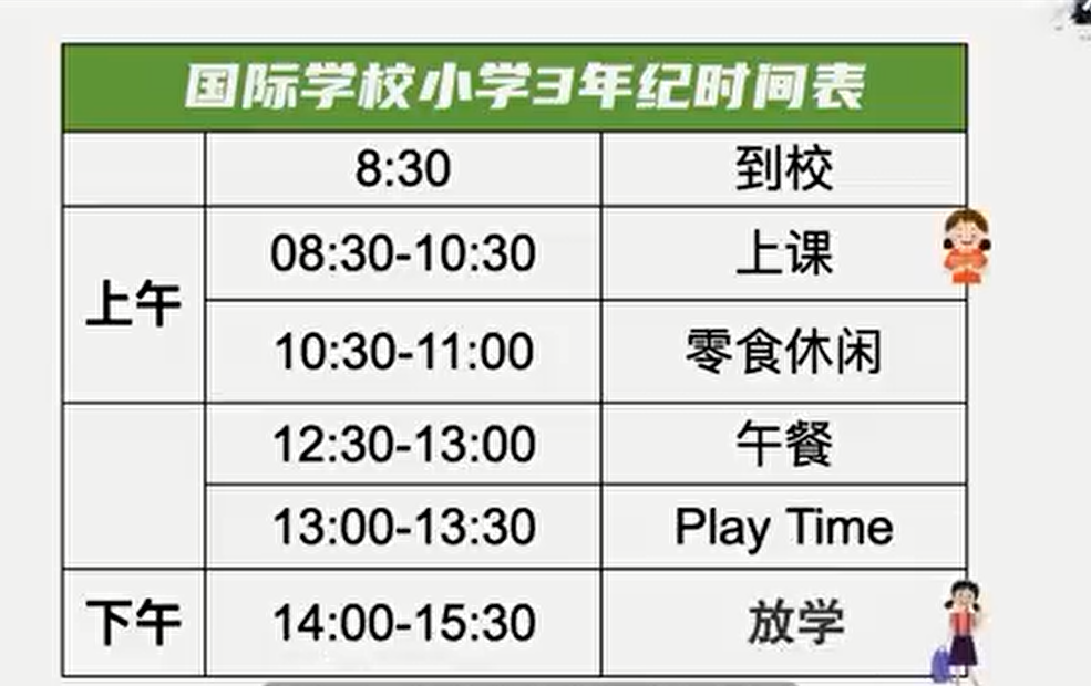 国外三年级
